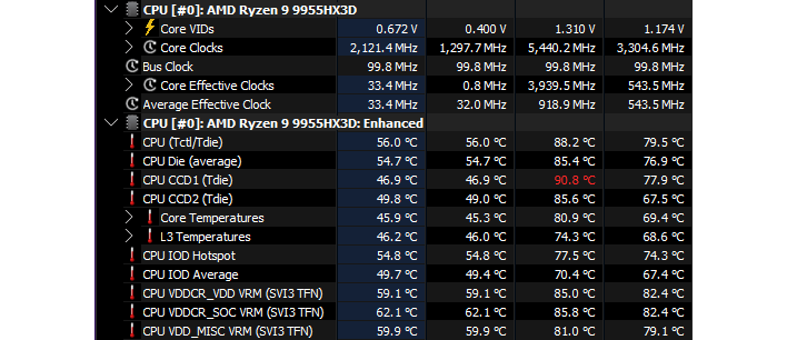 thermals cpu