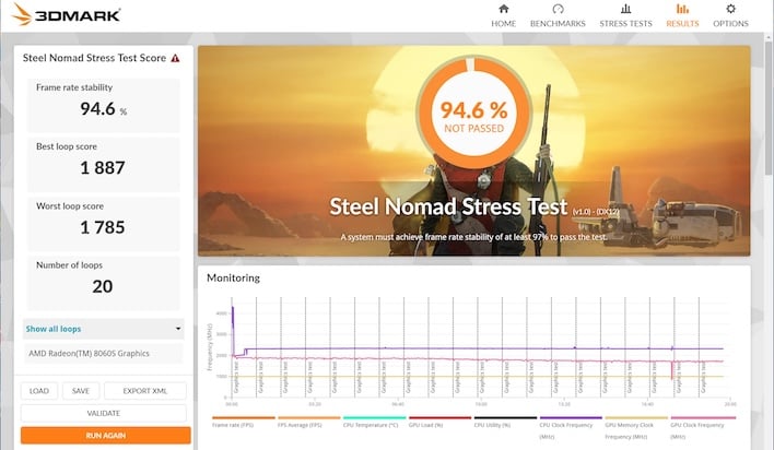steel nomad stress test hp zbook ultra g1a