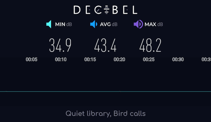 noise decibel dell14 premium