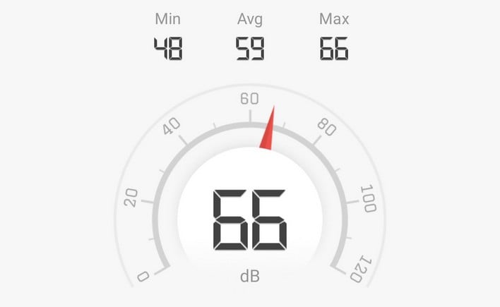 msi sound level meter