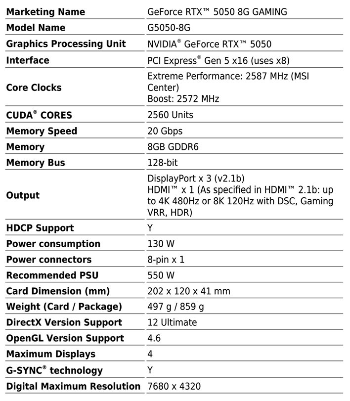 msi rtx 5050 specs