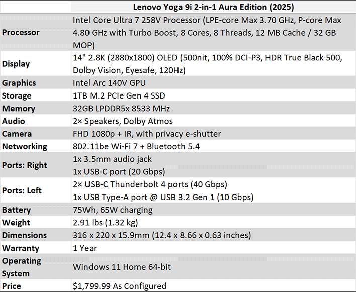 lenovo yoga specs