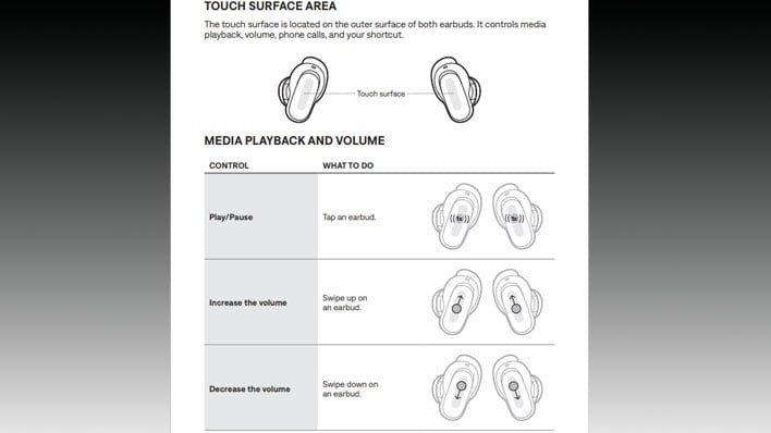 Screenshot of instructions for touch controls on Bose's QuietComfort Ultra (2nd Gen) earbuds.