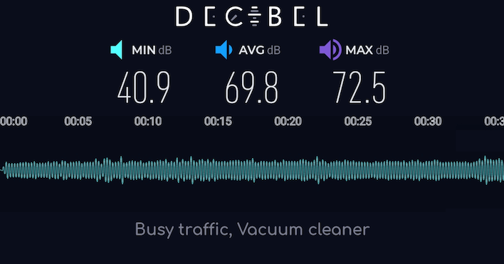 decibel