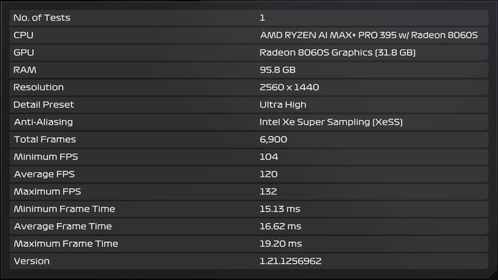 f124 xess fg ultra high