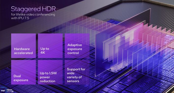 ipu panther lake staggered hdr