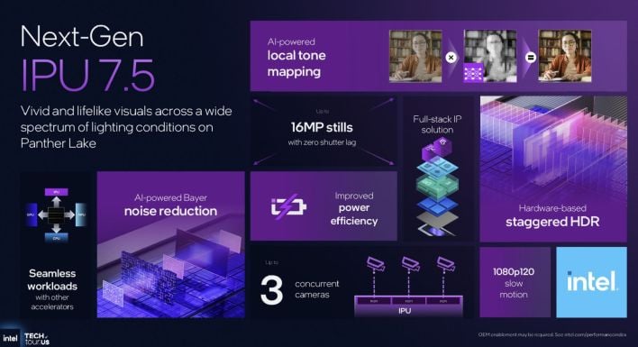 ipu panther lake summary