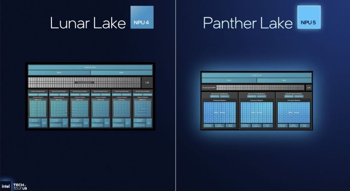 npu panther lake diagram