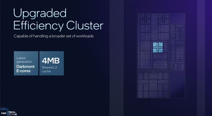 panther lake upgraded efficiency cluster