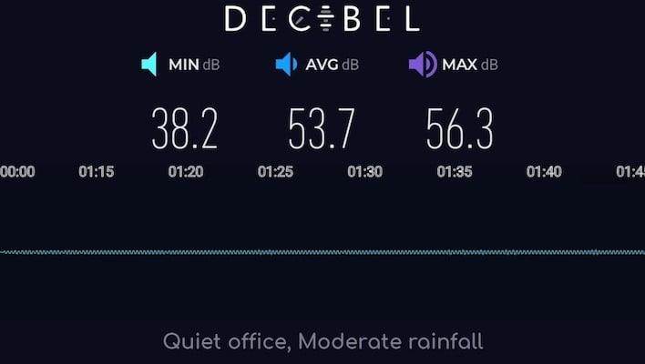 decibel alienware 16 noise