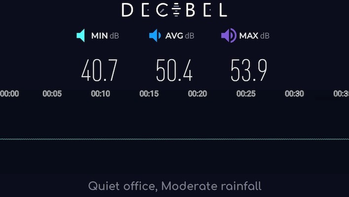 decibel alienware 18 noise
