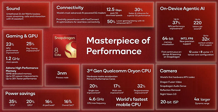 snapdragon8elitegen5highlights