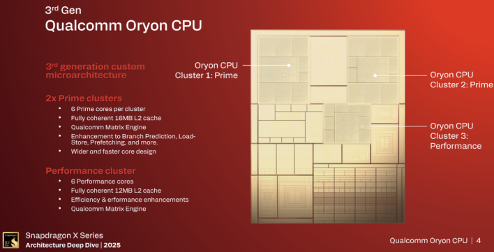 cpu details snapdragon x2 elite 1