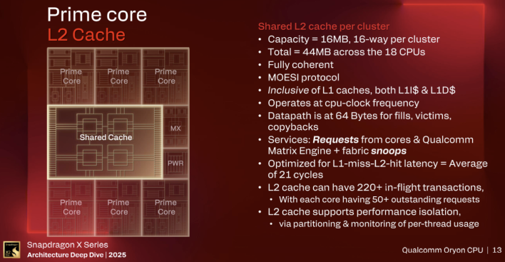 cpu details snapdragon x2 elite 7