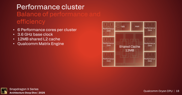 cpu details snapdragon x2 elite 9