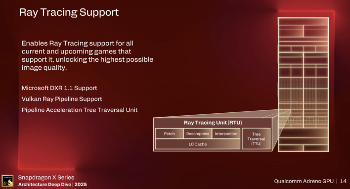 gpu details snapdragon x2 elite 3