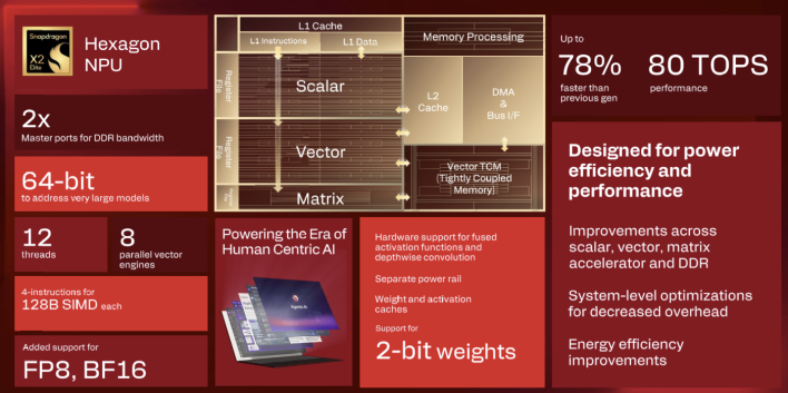 npu details snapdragon x2 elite 1