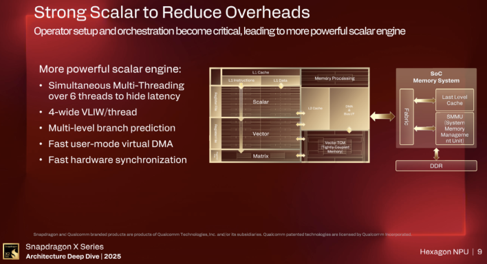 npu details snapdragon x2 elite 2