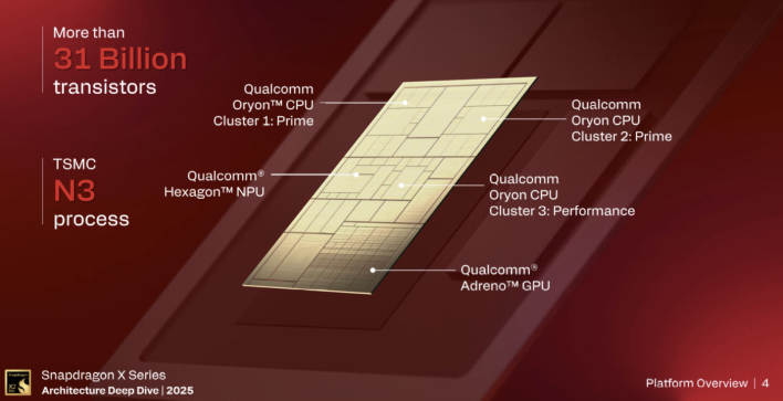 snapdragon x2 elite platform 1