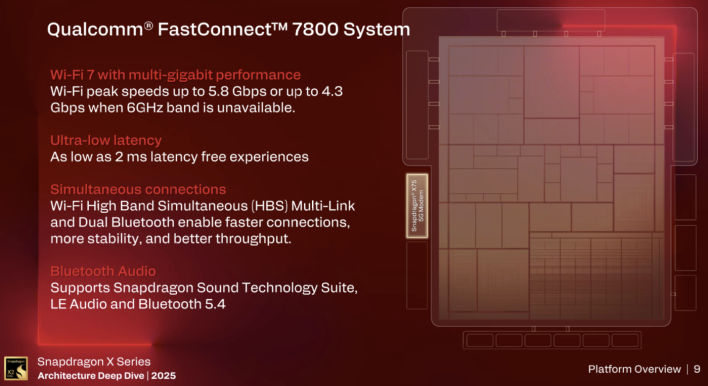 snapdragon x2 elite platform 4