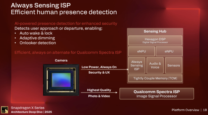 snapdragon x2 elite platform 6