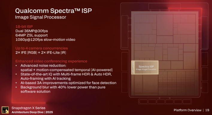 snapdragon x2 elite platform 7