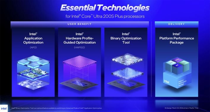 intel core ultra plus optimization package