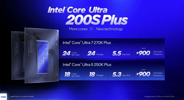 intel core ultra plus specs