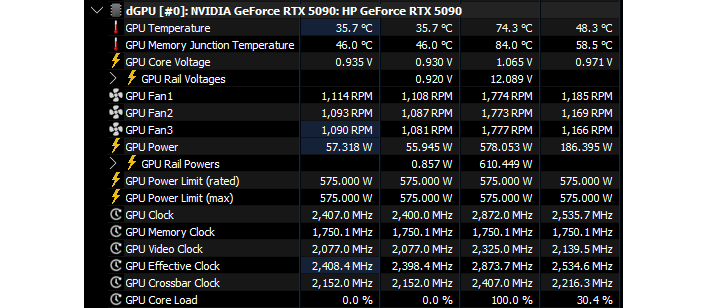 thermal gpu temperatures