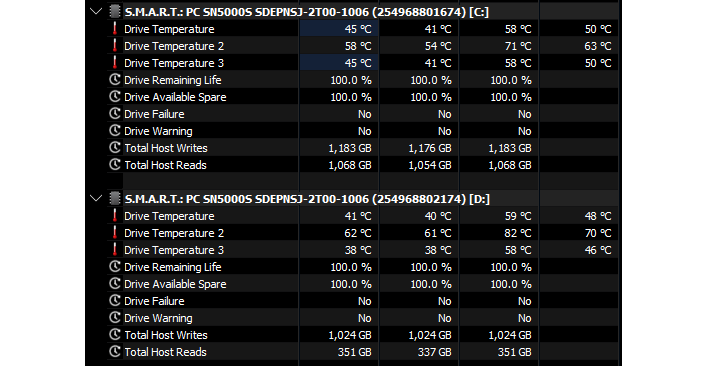 thermal ssd temperatures