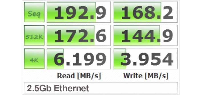 beelink me pro 25gb transfers