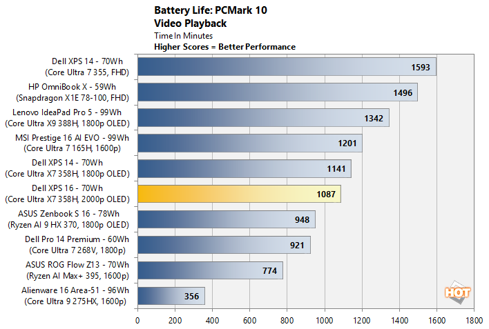 cht battery1
