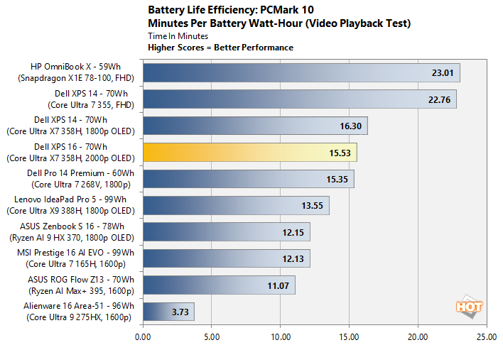 cht battery2