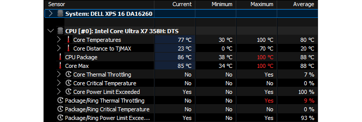 thermals hwinfo
