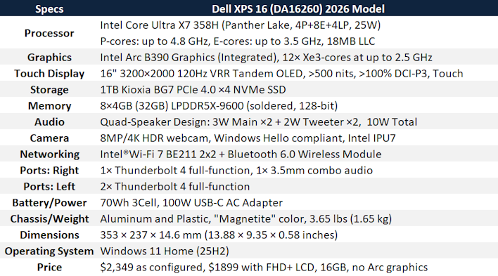 specifications