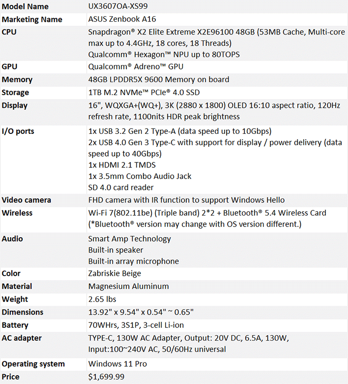 asus zenbook a16 snapdragon x2 spec sheet