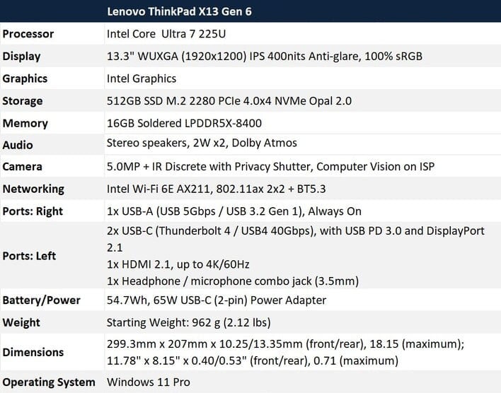 lenovo thinkpad x13 specs