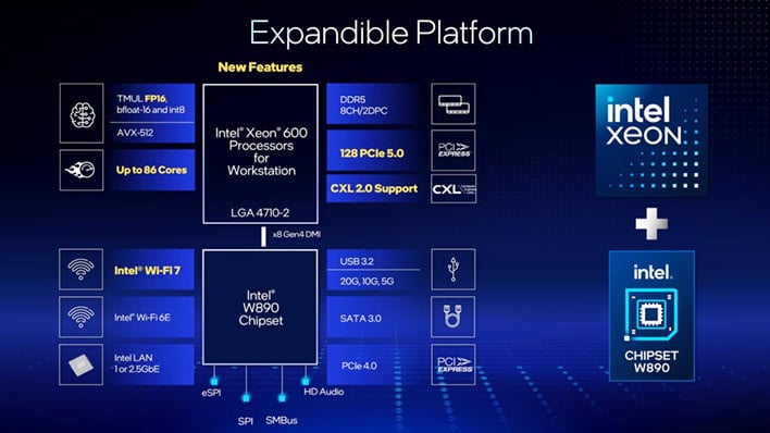 intel w890 chipset features