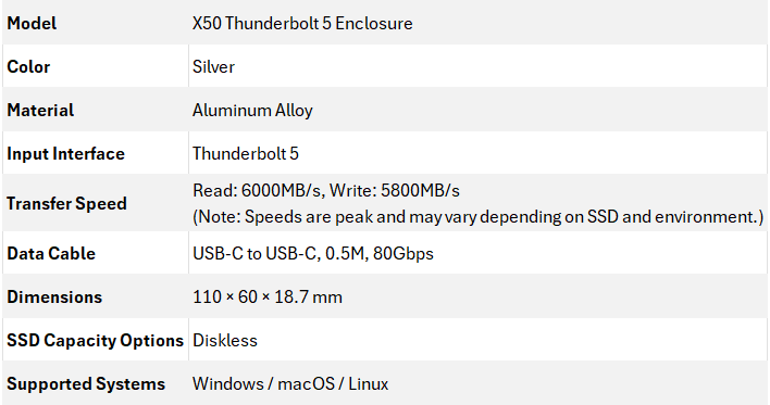 orico x50 specs