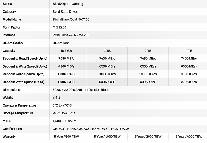 biwin nv7400 ssd specs