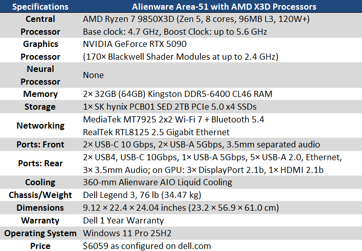 alienware area 51 with amd 9850x3d specs