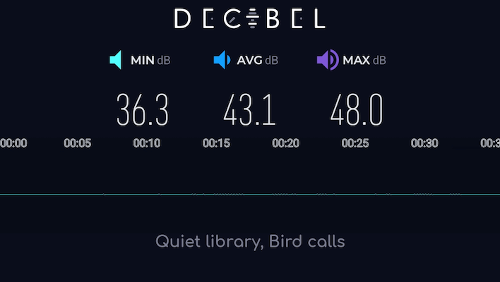 decibel