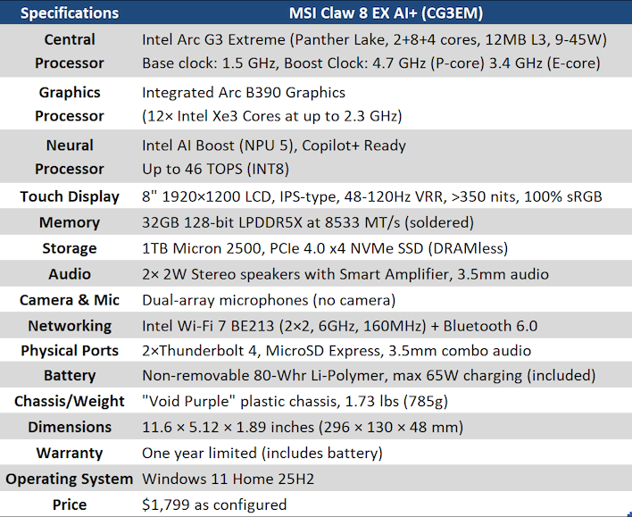 specifications