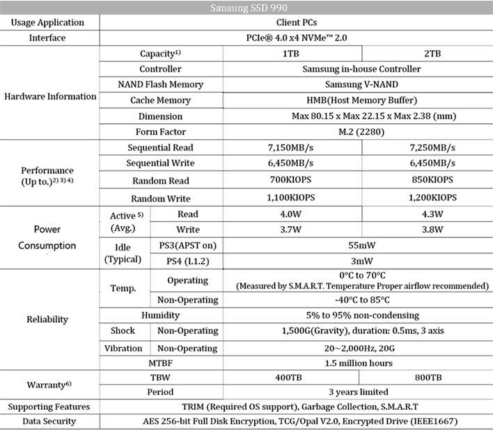 samsung 990 specs