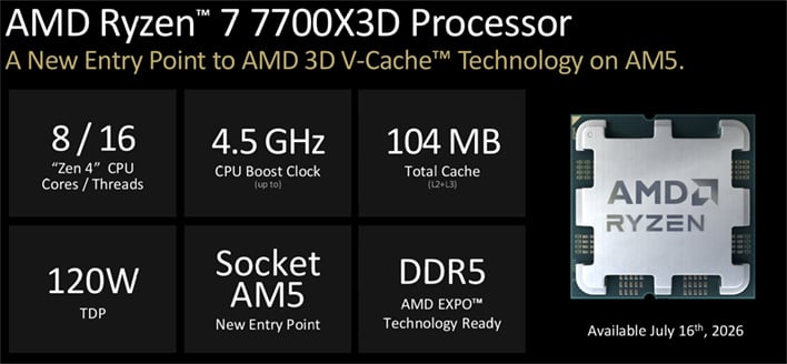 7700x3d high level features