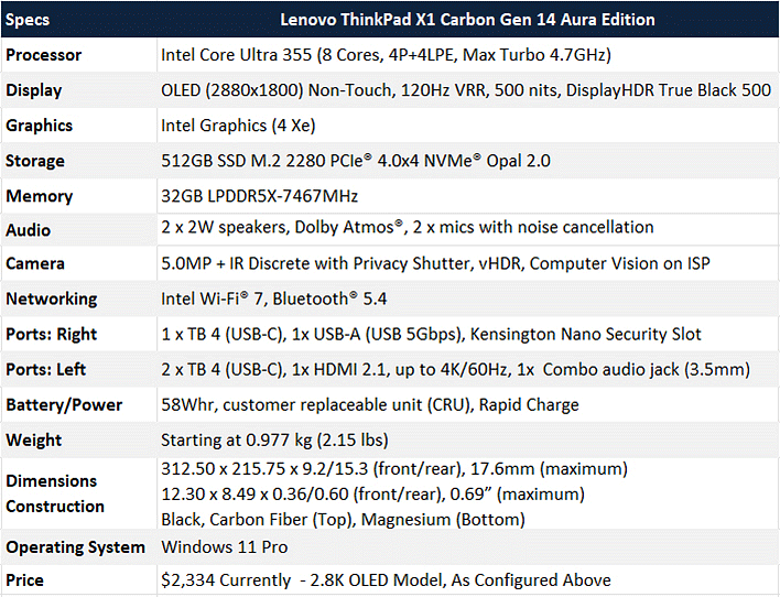thankpad x1 carbon gen 14 specs 2