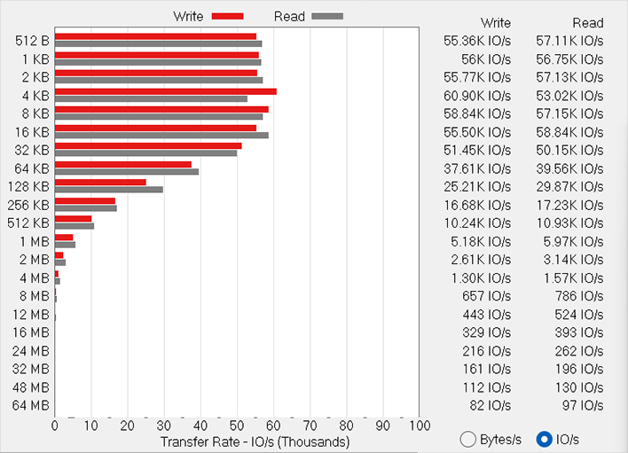 xps 13 atto 2