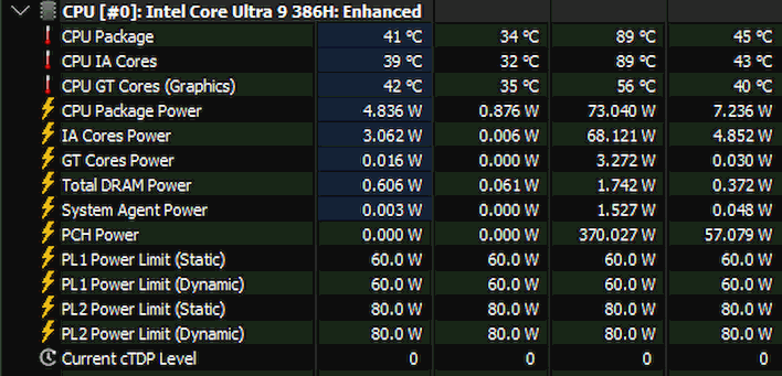 thermals cpu