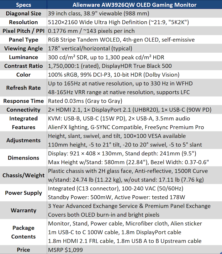 alienware aw3926qw monitor specifications