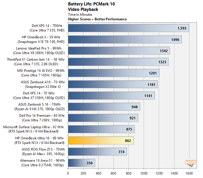 chta 18 batteryvideo